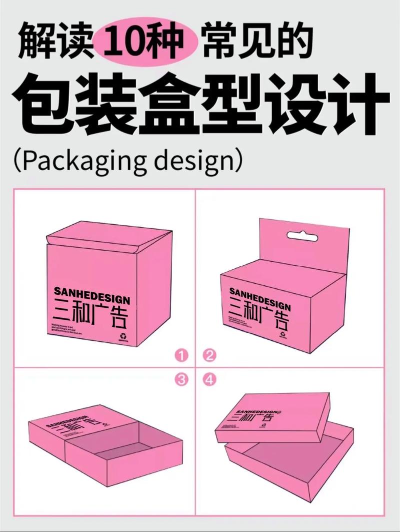 10种常见的包装盒型设计解读
